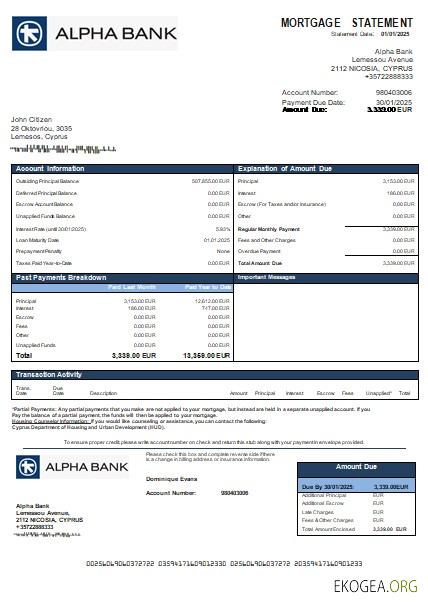 Chypre Alpha Bank revenu hypothécaire scr